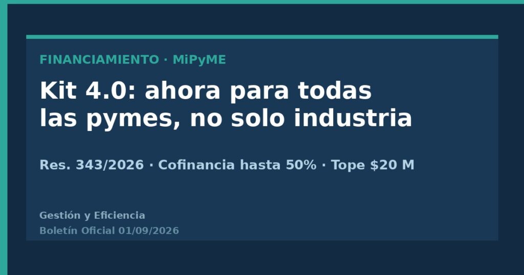 Kit 4.0: programa de cofinanciamiento digital para MiPyMEs — Resolución 343/2026